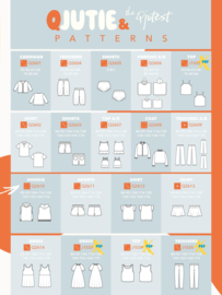 Qjutie & the Qjutest Nr. 3