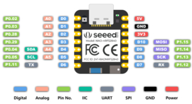 Seeed Studio Xiao ESP32-C3 Wifi Bluetooth-Compatibel 5.0 Development Board Modul 4Mb Flash Voor Arduino