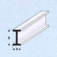 Raboesch I-PROFIEL 1,75X 3,5MM 1M