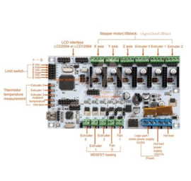 Rumba mainboard 6 driver (Diamand)