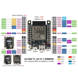 LilyGO T7-S3 ESP32-S3 Development Board