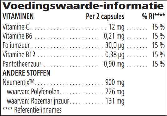 Active Mind Complex voedingswaarde