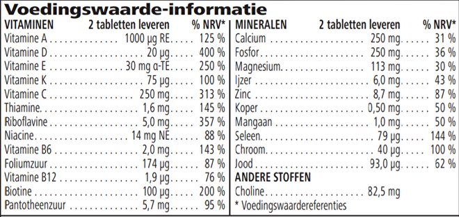 Voedingswaarde Formula 2 Vitaminen- & Mineralencomplex Mannen