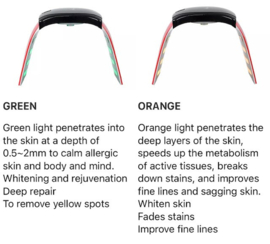 Droomboog lichttherapie met Nano mist en Aromatherapie