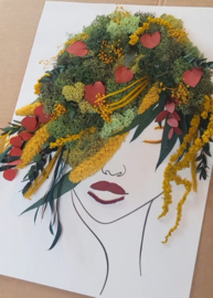 Workshop Groene Coupe