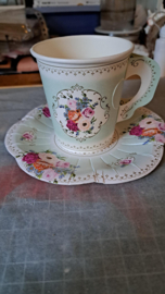 Workshop mini tafereel: "A little Teacup  Wonderworld"