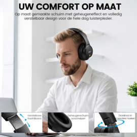 BT-E Y8Pro –AI  Hi-Res audio koptelefoon met Noise Cancelling zwart