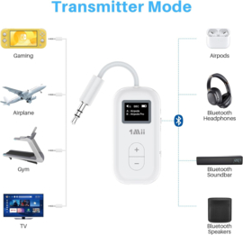 Bluetoolz® Travel Dual Bluetooth 5.3 transmitter