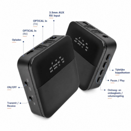 Bluetoolz® BT-B20 CE Premium Bluetooth 5.0 zender en ontvanger