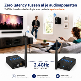 Bluetoolz®  BT-RT 5066 Pro - 2.4 GHz zender + ontvanger