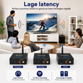 Bluetoolz®  BT-RT 5066 - 2.4 GHz zender met 2 ontvangers