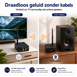 Bluetoolz®  BT-RT 5066 Pro - 2.4 GHz zender + ontvanger