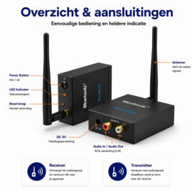 Bluetoolz®  BT-RT 5066 - 2.4 GHz zender met 2 ontvangers