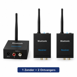 Bluetoolz®  BT-RT 5066 - 2.4 GHz zender met 2 ontvangers