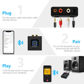 BT-ML 201 | mini Bluetooth 5.0 receiver
