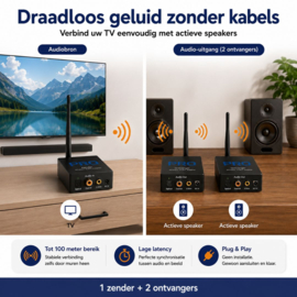 Bluetoolz®  BT-RT 5066 Pro - 2.4 GHz zender met 2 ontvangers