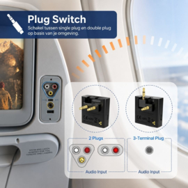 Bluetoolz® BT-B05 CE Bluetooth Flight transmitter