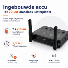 BT-B 310 Pro High End Bluetooth zender ontvanger