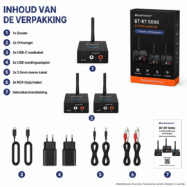 Bluetoolz®  BT-RT 5066 - 2.4 GHz zender met 2 ontvangers