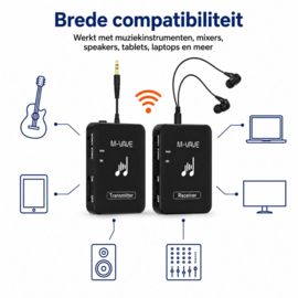 Bluetoolz®  MVAVE 08 - 2.4 GHz zender ontvanger Zwart