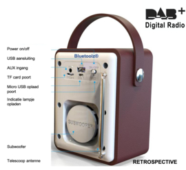 Bluetoolz® BT-H6 – Retro DAB+ radio met Bluetooth, Bruin-wit