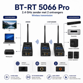 Bluetoolz®  BT-RT 5066 Pro - 2.4 GHz zender met 2 ontvangers