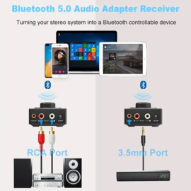 BT-B 06 T3 | Mini Bluetooth 5.0 receiver