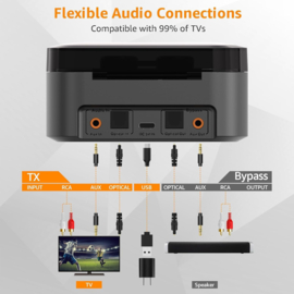 Bluetoolz® BT-E3 Pro TWS 2.4 GHz  Draadloze headset