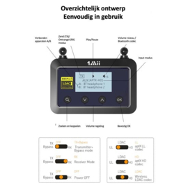 High End Bluetooth 5.0 aptX zender ontvanger | BT-B03 Pro+