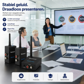 Bluetoolz®  BT-RT 5066 - 2.4 GHz zender met 2 ontvangers