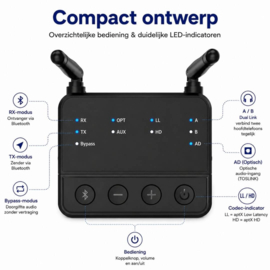 BT-B 310 Pro High End Bluetooth zender ontvanger