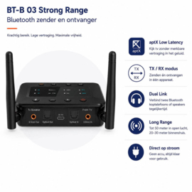BT-B 03 High End - Strong Range Bluetooth zender en ontvanger