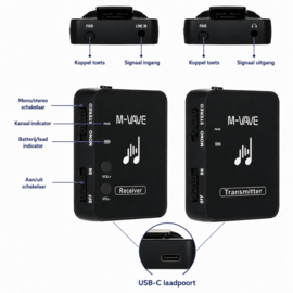 Bluetoolz®  MVAVE 08 - 2.4 GHz zender ontvanger Zwart