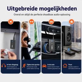 Bluetoolz® BT-ML300 Air CE Bluetooth vliegtuig adapter