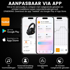 BT-E Y8Pro –AI  Hi-Res audio koptelefoon met Noise Cancelling zwart