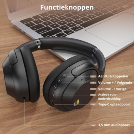 BT-E Y7Pro – Hi-Res audio koptelefoon met Noise Cancelling zwart