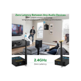 Bluetoolz®  BT-RT 5066 Pro - 2.4 GHz zender + ontvanger (1-op-1)