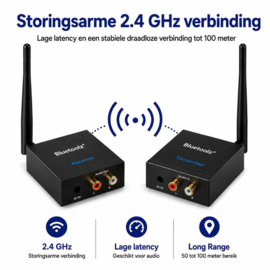 Bluetoolz®  BT-RT 5066 - 2.4 GHz zender + ontvanger