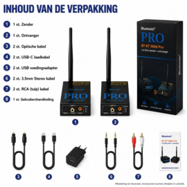 Bluetoolz®  BT-RT 5066 Pro - 2.4 GHz zender + ontvanger