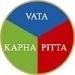 Ayurvedische Massage olie Kapha Set van Kapha,Pitta en Vata 250 ml