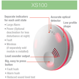 Honeywell XS100 Rookmelder