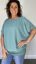 Blouse met boord korte mouw +SIZE zeegroen