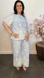 2-Delig pak Nova IJsblauw