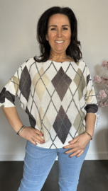 Fijn gebreide trui met vleermuis mouw Ruit zwart