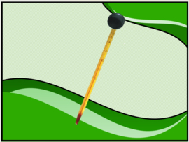 Osaka analoge thermometer 0-50 graden, 15 cm