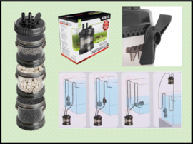 MULTI KANI 800 aquarium buitenfilter | MULTI KANI | Aquael Shop