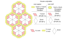Elongated Hexagon 60graden- 1/2x1 1/2 en 1x2inch