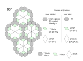 Elongated Hexagon 60graden- 1/2x1 1/2 en 1x2inch