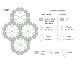 Elongated Hexagon 60graden- 1/2x1 1/2 en 1x2inch