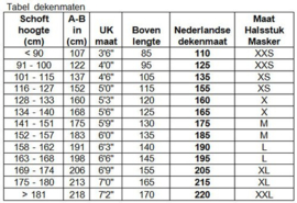 HKM Challenge highneckdeken 600D Donkerkaki/Zwart